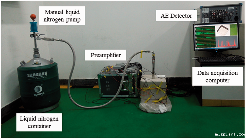 星空游戏网客户端补液使用中